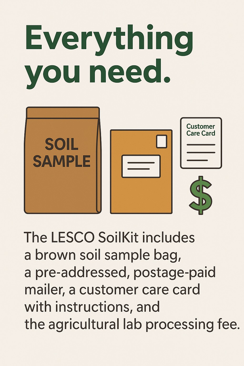 Soil Test Kit
